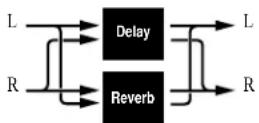 LEXICON MPX110 - DELAY-REVERB - 1
