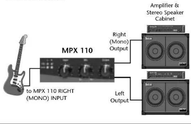 MPX 110 to MPX 110 RIGHT (MONO) INPUT Right (Mono) Output Left Output Amplifier & Stereo Speaker Cabinet