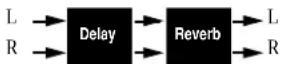 LEXICON MPX110 - DELAY-REVERB - 2