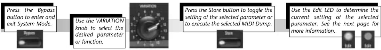 LEXICON MPX110 - System Mode - 2