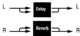 LEXICON MPX110 - DELAY-REVERB - 4