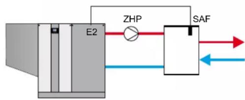 WOLF MGK-2-470 - Plate heat exchanger as system separation - 3