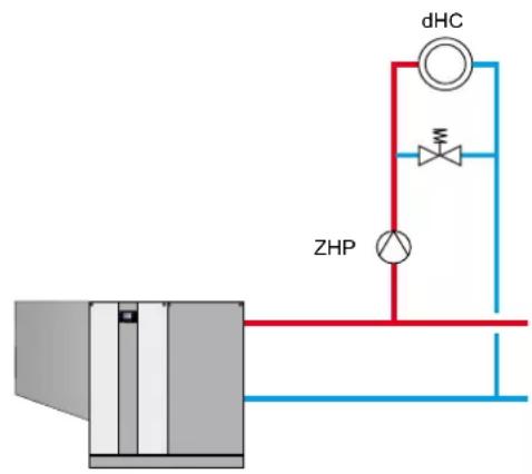 WOLF MGK-2-470 - Plate heat exchanger as system separation - 1
