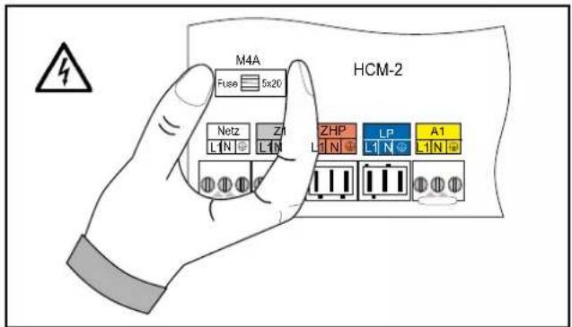M4A Fuse 5x20 Netz ZH L1N L1N ZHP LP A1 L1N L1N L1N HCM-2