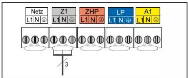 Netz L1 N ⊕ Z1 L1 N ⊕ ZHP L1 N ⊕ LP L1 N ⊕ A1 L1 N ⊕ 3