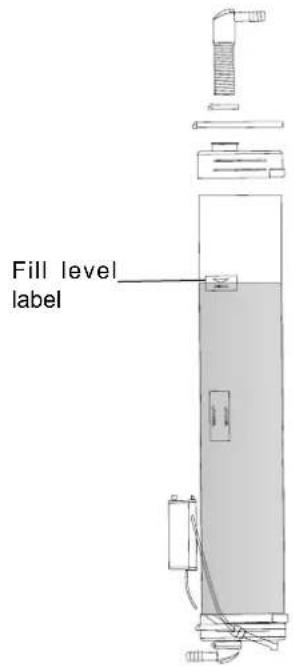 Fill level label
