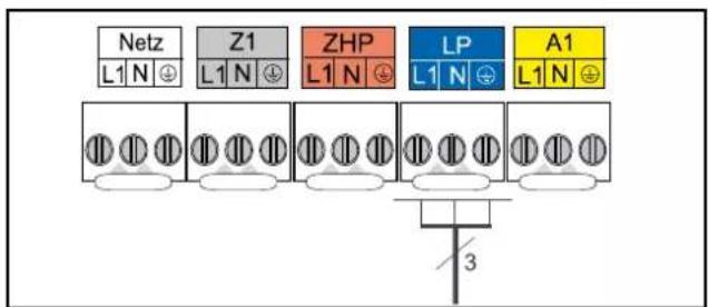 Netz L1 N ⊕ Z1 L1 N ⊕ ZHP L1 N ⊕ LP L1 N ⊕ A1 L1 N ⊕ 3