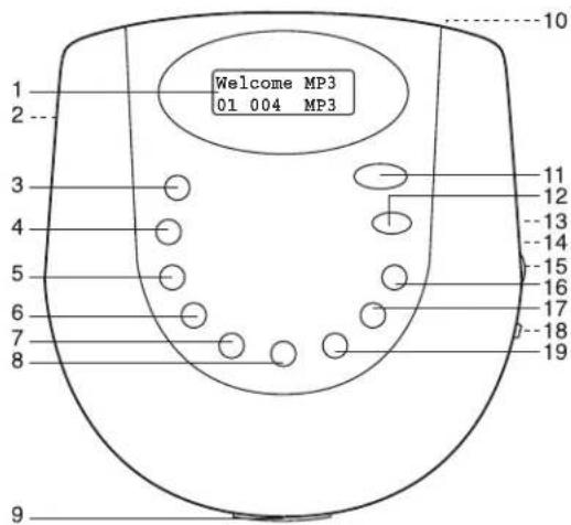 Welcome MP3 01 004 MP3 1 2 3 4 5 6 7 8 9 10 11 12 13 14 15 16 17 18 19