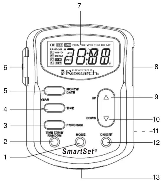 7 6 5 4 3 2 1 8 9 10 -11 12 13 Emerson. Research. 3:3:8:8 3:3:8:8 6 MONTH DATE YEAR TIME PROGRAM TIME ZONE/ RANDOM MODE ON/OFF SmartSet®