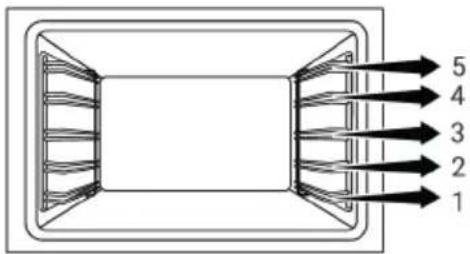 a 5 4 3 2 1