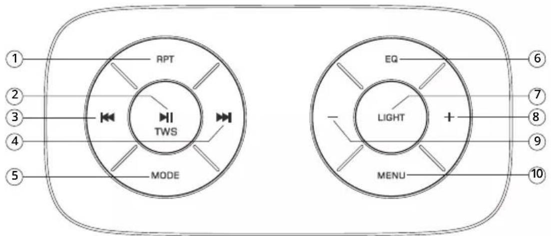 RPT TWS MODE EQ LIGHT MENU 1 2 3 4 5 6 7 8 9 10