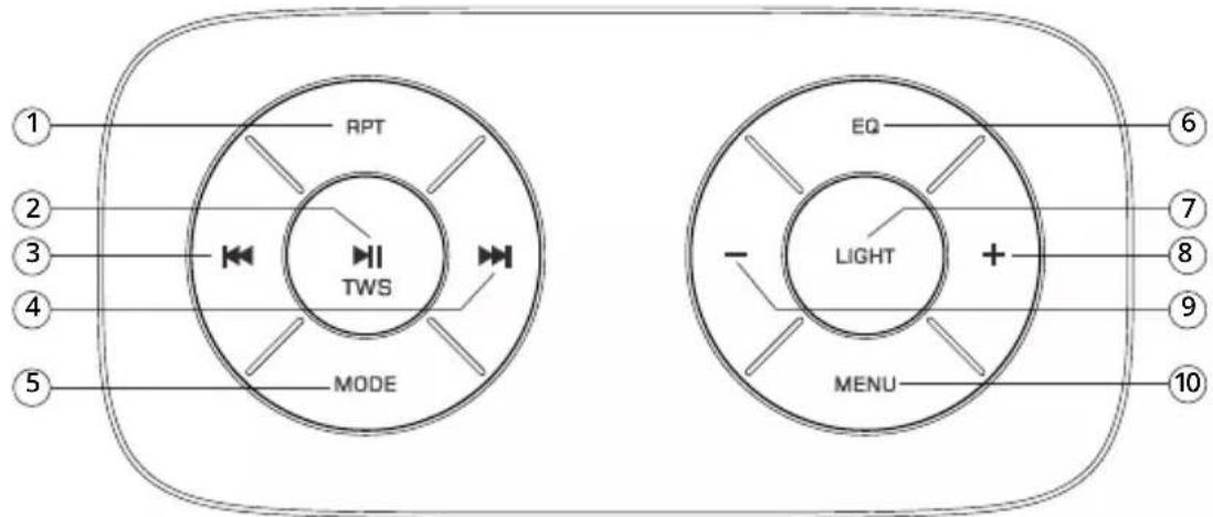 RPT TWS MODE EQ LIGHT MENU 1 2 3 4 5 6 7 8 9 10