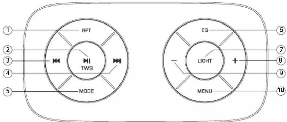 RPT TWS MODE EQ LIGHT MENU 1 2 3 4 5 6 7 8 9 10