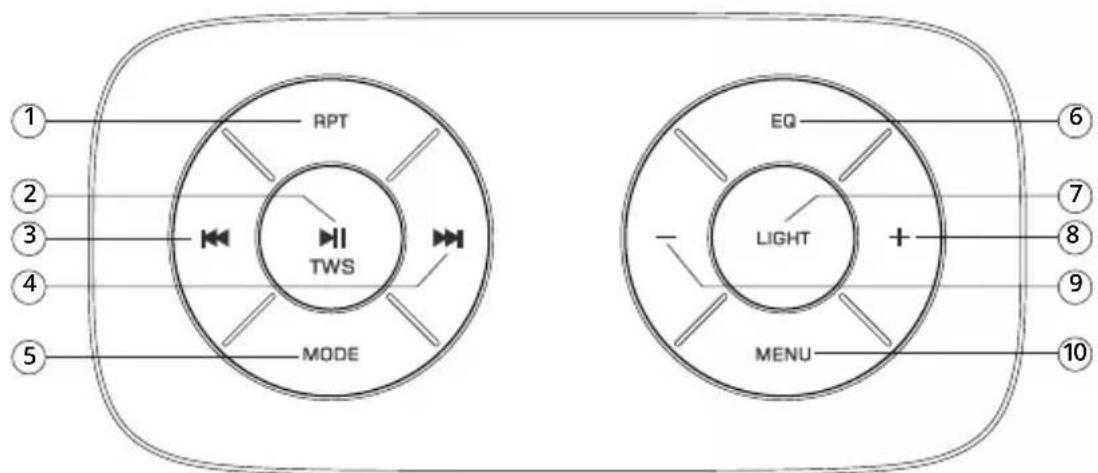 RPT TWS MODE EQ LIGHT MENU 1 2 3 4 5 6 7 8 9 10