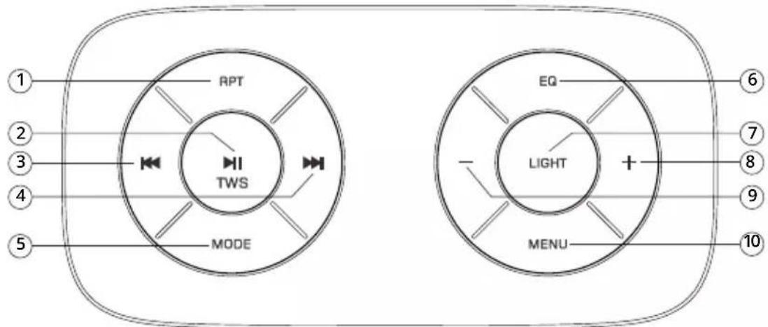 RPT TWS MODE EQ LIGHT MENU 1 2 3 4 5 6 7 8 9 10