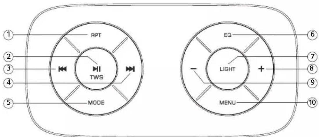 RPT TWS MODE EQ LIGHT MENU 1 2 3 4 5 6 7 8 9 10