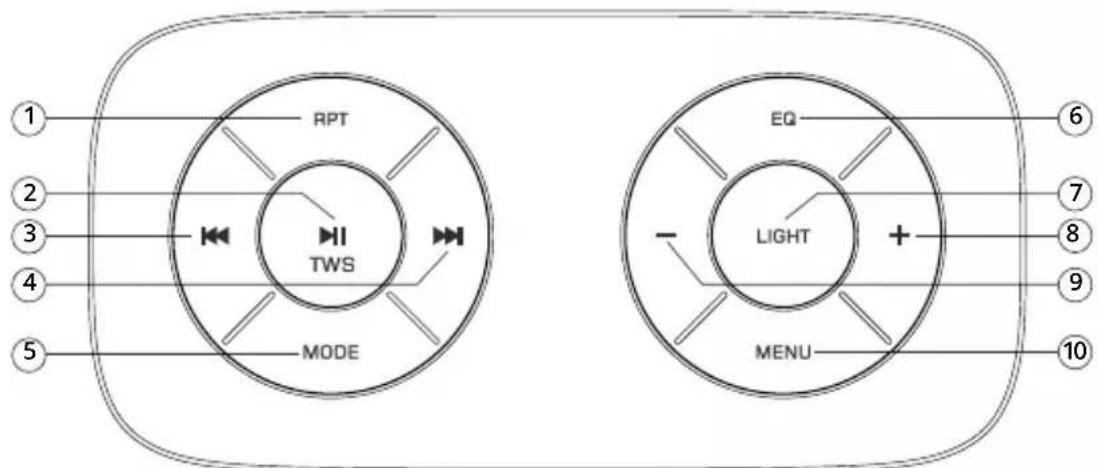 RPT TWS MODE EQ LIGHT MENU 1 2 3 4 5 6 7 8 9 10