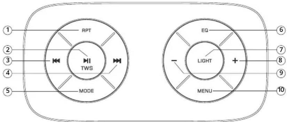 RPT TWS MODE EQ LIGHT MENU 1 2 3 4 5 6 7 8 9 10