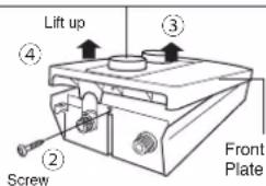 Lift up ④ ③ ② Screw Front Plate