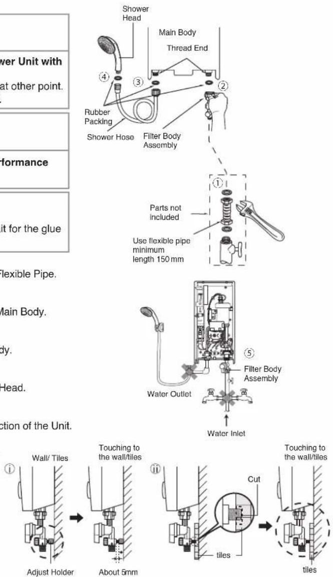 Shower Head Main Body Thread End ④ ③ ② Rubber Packing Shower Hose Filter Body Assembly Parts not Included Use flexible pipe minimum length 150 mm ① Water Outlet ⑤ Filter Body Assembly Water Inlet Wall/ Tiles Touching to the wall/tiles Cut Adjust Holder About 5mm Touching to the wall/tiles tiles tiles