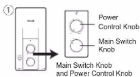 (① Power Control Knob Main Switch Knob Main Switch Knob and Power Control Knob