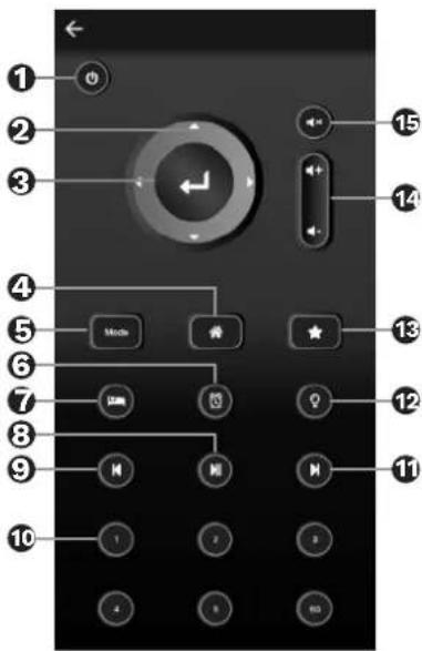 Krüger&Matz KM0818 - AIRMUSIC CONTROL APP - 2