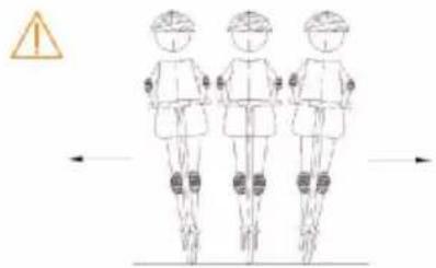 Diagram showing three human figures in different poses with a warning symbol and directional arrows, likely illustrating safety or hazard management.