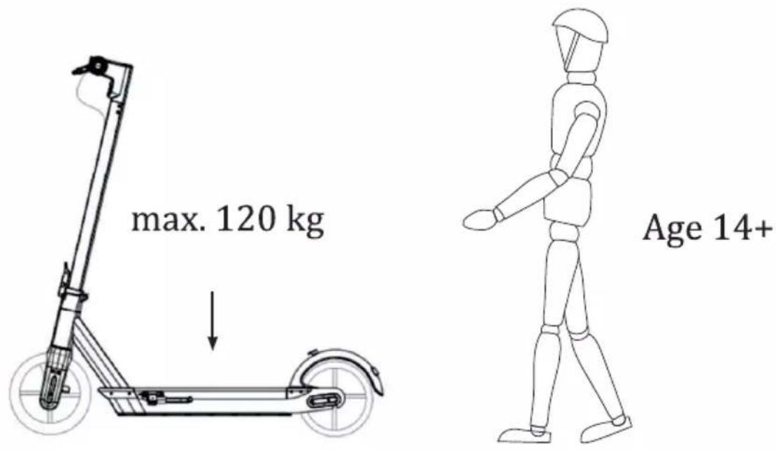 max. 120 kg Age 14+