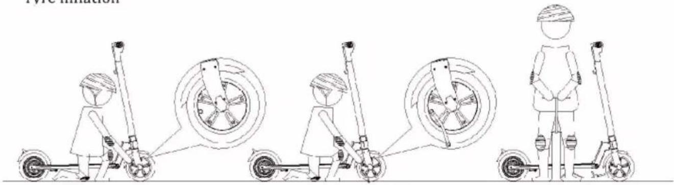 Tyre lination
