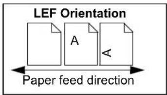 LEF Orientation Paper feed direction