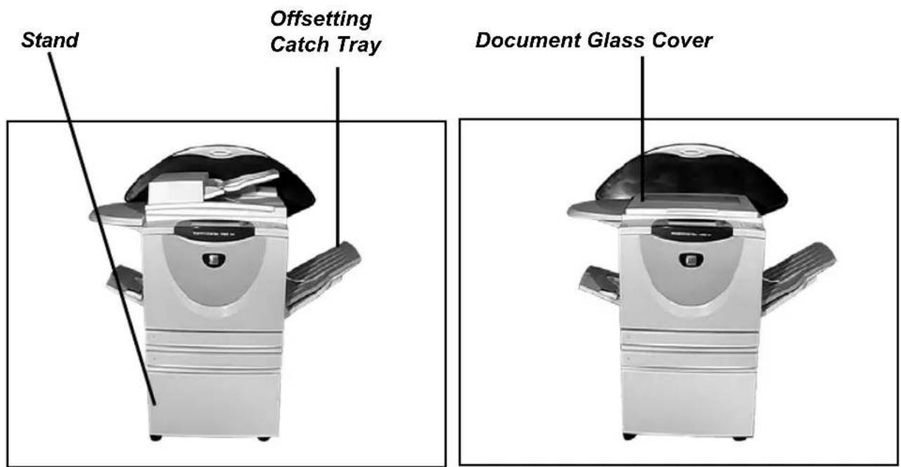 Stand Offsetting Catch Tray Document Glass Cover