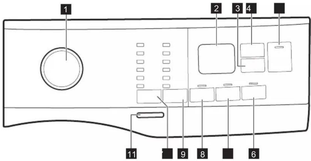 ELECTROLUX EW6SN406BCI - PRÍSLUŠENSTVO - 1