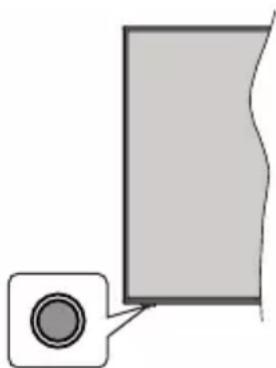 HYUNDAI HLP 32T354 - TV vezérlőgombok és működtetés - 1