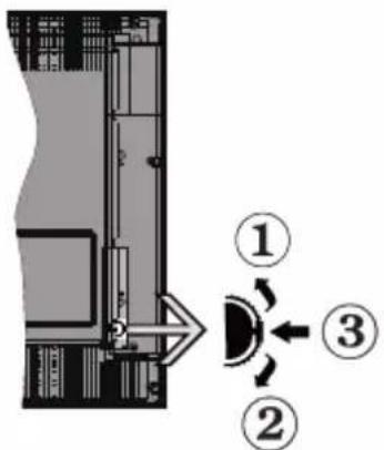 Diagram showing a mechanical or electrical component with numbered parts and directional arrows indicating flow or movement.