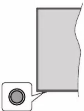 HYUNDAI HLP32T443 - TV Control Button & Operation - 1