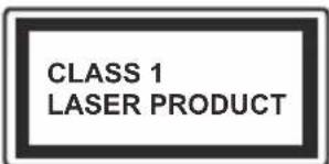 CLASS 1 LASER PRODUCT