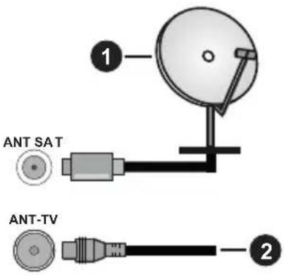 HYUNDAI ULW 43TS643 SMART - Tylna część telewizora - 1