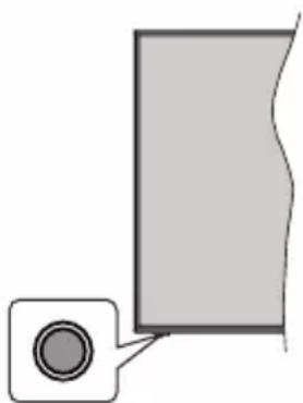 HYUNDAI ULW 43TS643 SMART - TV Control Button & Operation - 1