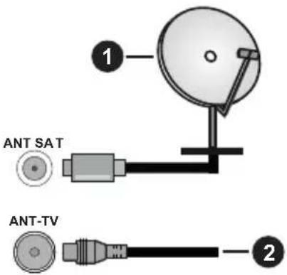 HYUNDAI ULW 43TS643 SMART - Zadná strana televízora - 1