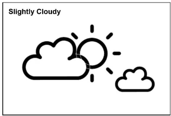Slightly Cloudy