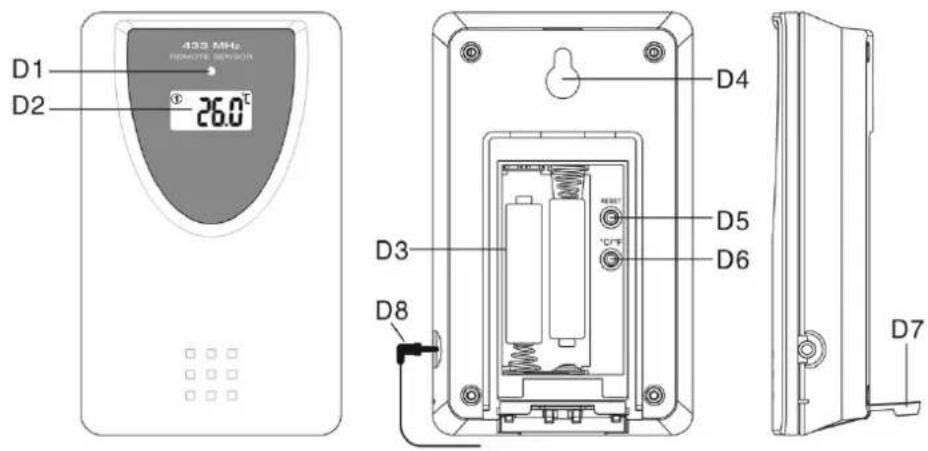 433 MHz REMOTE SENSOR D1 D2 26.0°C D3 D8 D4 D5 D6 D7