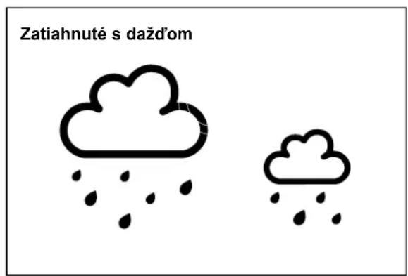Zatiahnuté s dažd'om