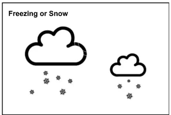 Freezing or Snow