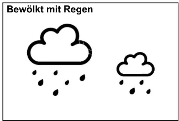 Bewölkt mit Regen