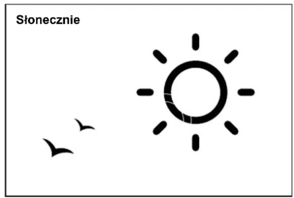 Częściowe zachmurzenie