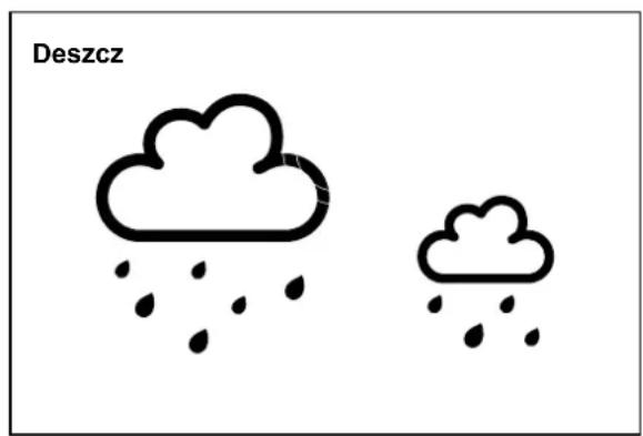 Deszcz