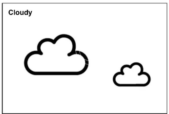 Cloudy