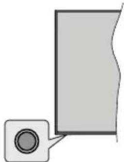 HYUNDAI HLJ 32854 GSMART - TV Control & Operation - 1