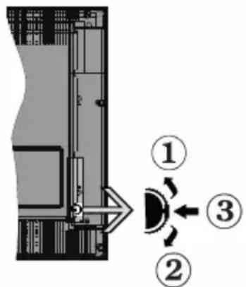 HYUNDAI HLP 24T354 - Notifikácie pohotovosti - 1