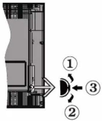 Diagram showing a mechanical or electrical component with numbered parts and directional arrows, likely illustrating a motion or flow system.